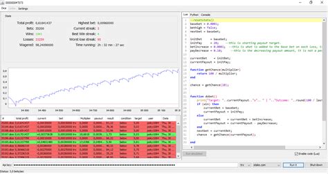 dicebot stake|GitHub .